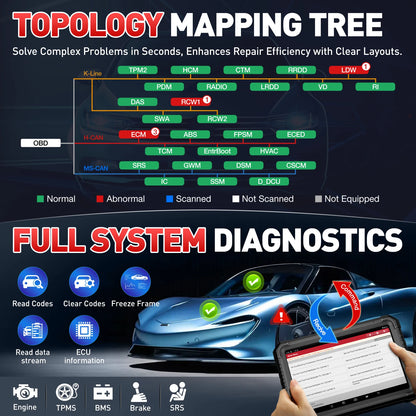 LAUNCH X431 PRO3S+ Elite SmartlinkC 2.0 Bidirectional Scan Tool with J2534 Portocol HD Trucks Scanner Topology Map 60+Service