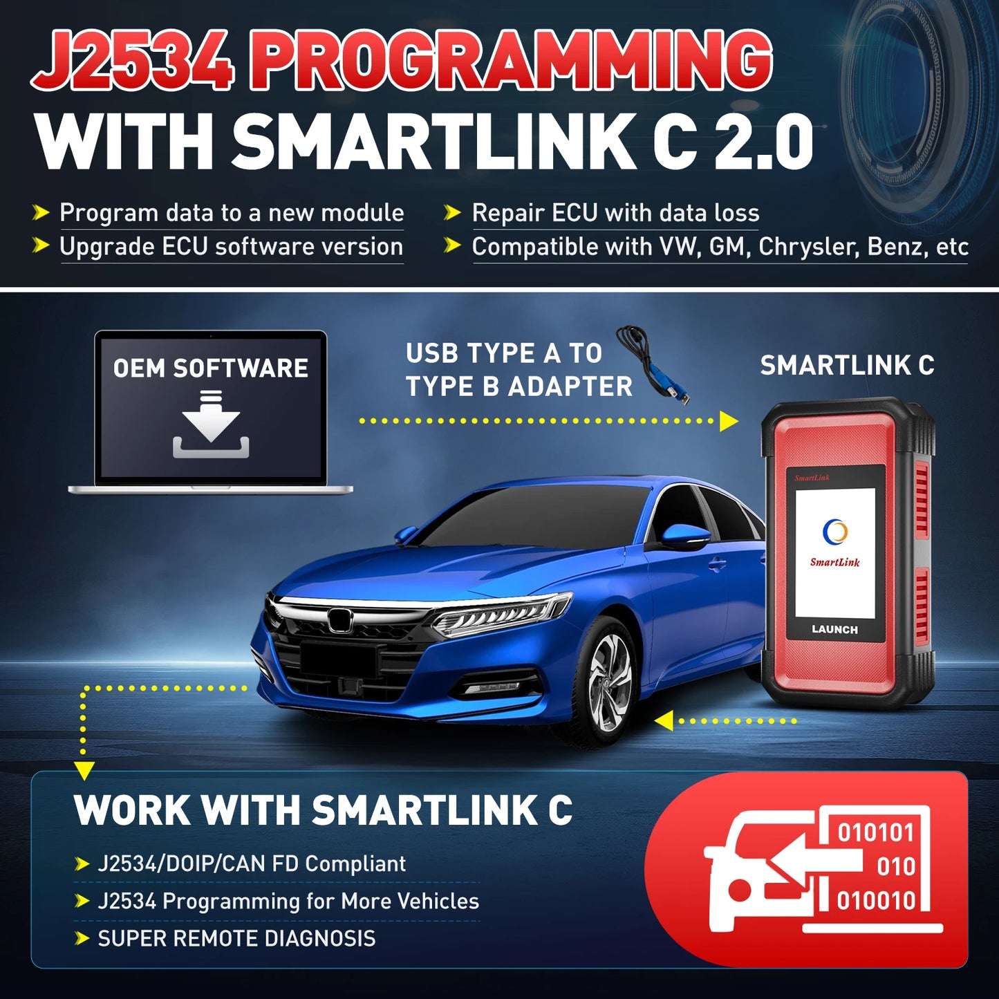 LAUNCH X431 PRO3S+ Elite SmartlinkC 2.0 Bidirectional Scan Tool with J2534 Portocol HD Trucks Scanner Topology Map 60+Service