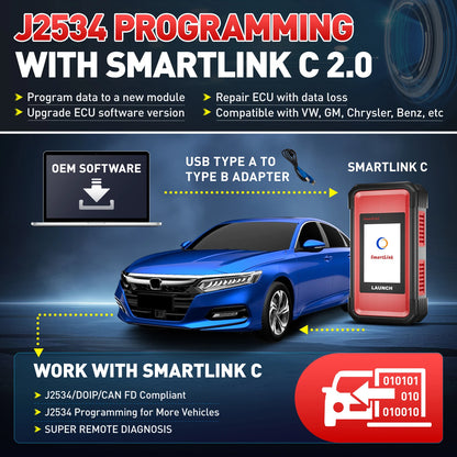 LAUNCH X431 PRO3S+ Elite SmartlinkC 2.0 Bidirectional Scan Tool with J2534 Portocol HD Trucks Scanner Topology Map 60+Service