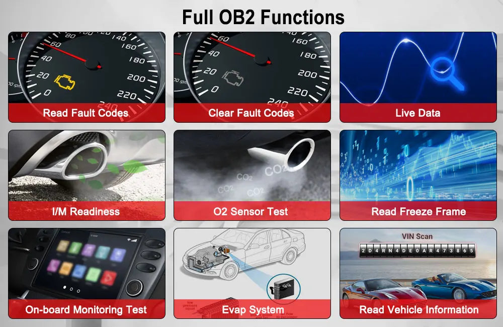 New LAUNCH CRP129i V3 OBD2 Scanner 4 System Auto Diagnostic tool DPF SAS TPMS 12 Service FCA AutoAuth Lifetime Free Update