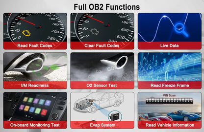 New LAUNCH CRP129i V3 OBD2 Scanner 4 System Auto Diagnostic tool DPF SAS TPMS 12 Service FCA AutoAuth Lifetime Free Update