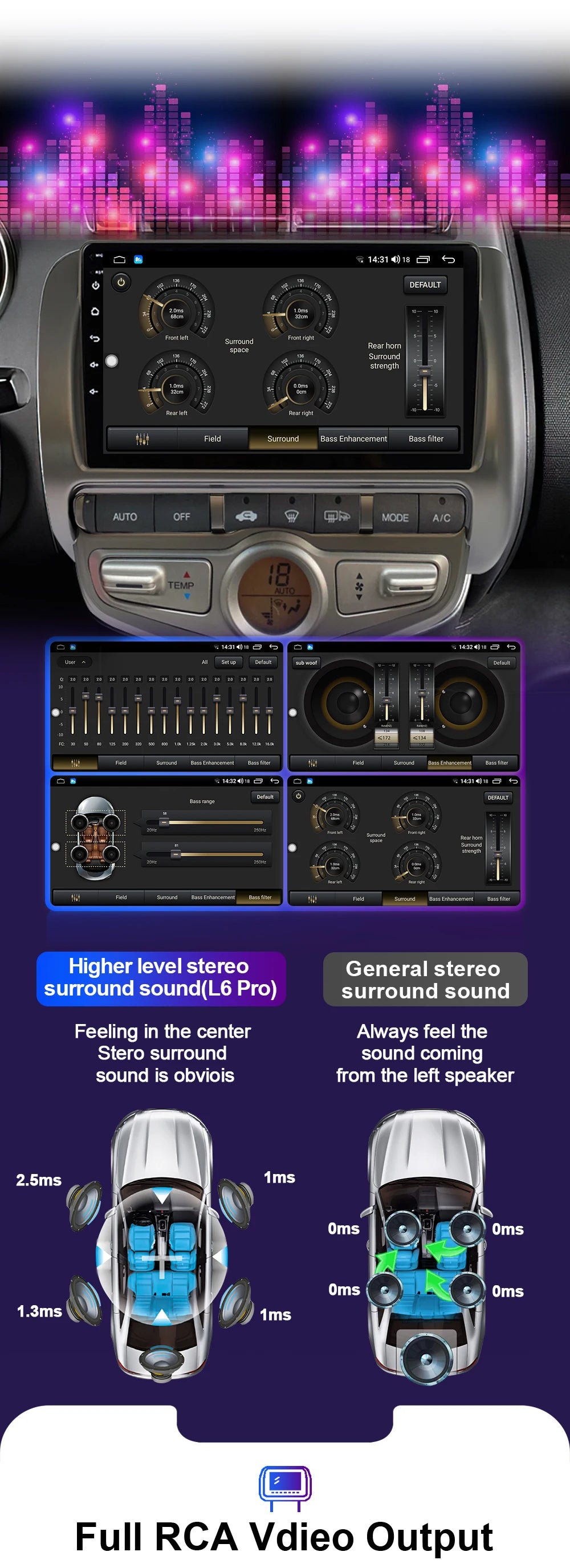 LEHX L6 Pro QLED 4G 2 Din Android 14 auto Car Radio Multimedia For Honda LHD JAZZ City 2002-2007 GPS Carplay  Stereo Head Unit