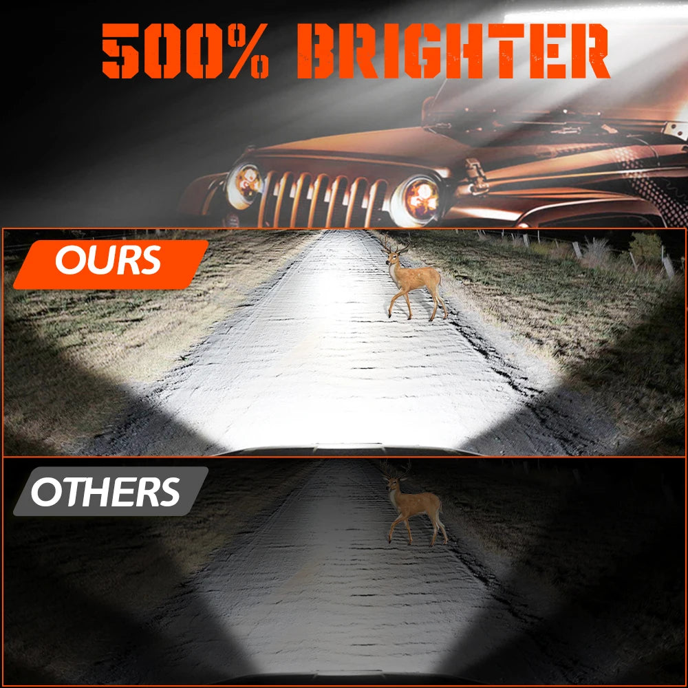 CO LIGHT New Cruved Slim LED Bar 20"26"32"38"44"50" LED Light Bar/Work Light for Driving Truck 4X4 UAZ 4WD ATV Car Barra 12V 24V