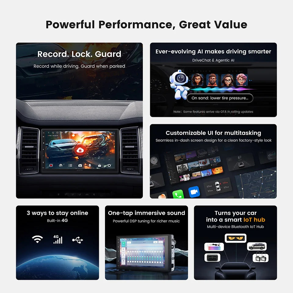 ATOTO 7 inch Android Car Radio 2din Multimedia Player Head Unit 2 Din Car Stereo Bluetooth Auto CarPlay Screen A7 S8 Gen4 S8Gen4