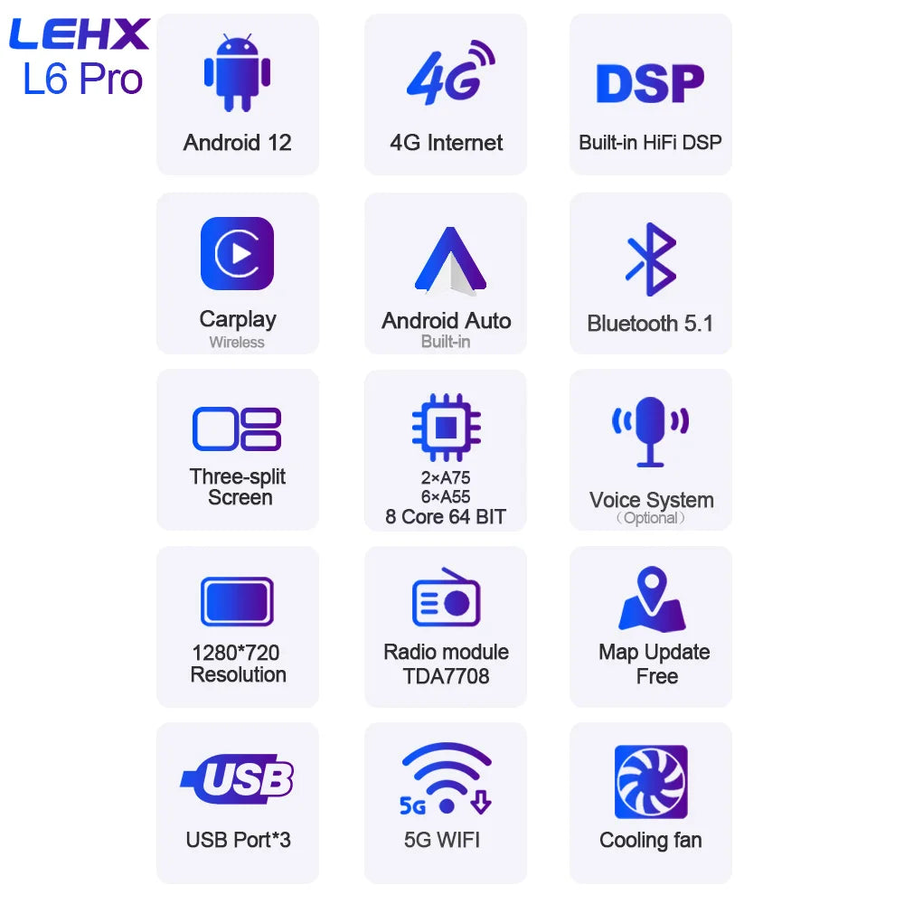 LEHX Pro 8 Core QLED DSP Car Radio Multimedia Player For Mitsubishi Lancer 9 CS 2000-2010 2Din Android 14 Carplay Stereo GPS
