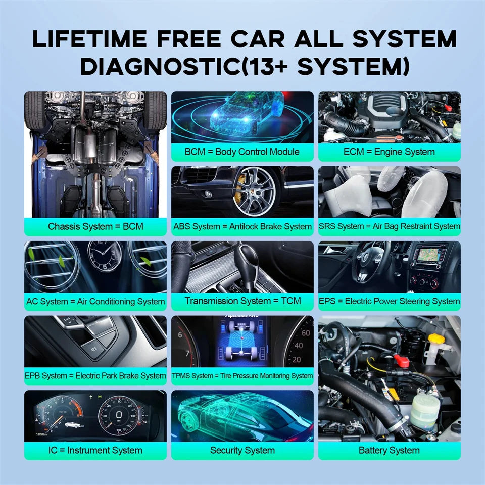 THINKCAR ThinkDiag Mini OBD2 Scanner Professional Automotive Diagnostic Tools Full System Diagnose Code Reader Lifetime Free