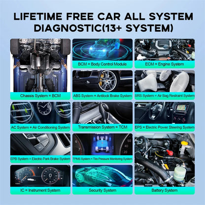 THINKCAR ThinkDiag Mini OBD2 Scanner Professional Automotive Diagnostic Tools Full System Diagnose Code Reader Lifetime Free