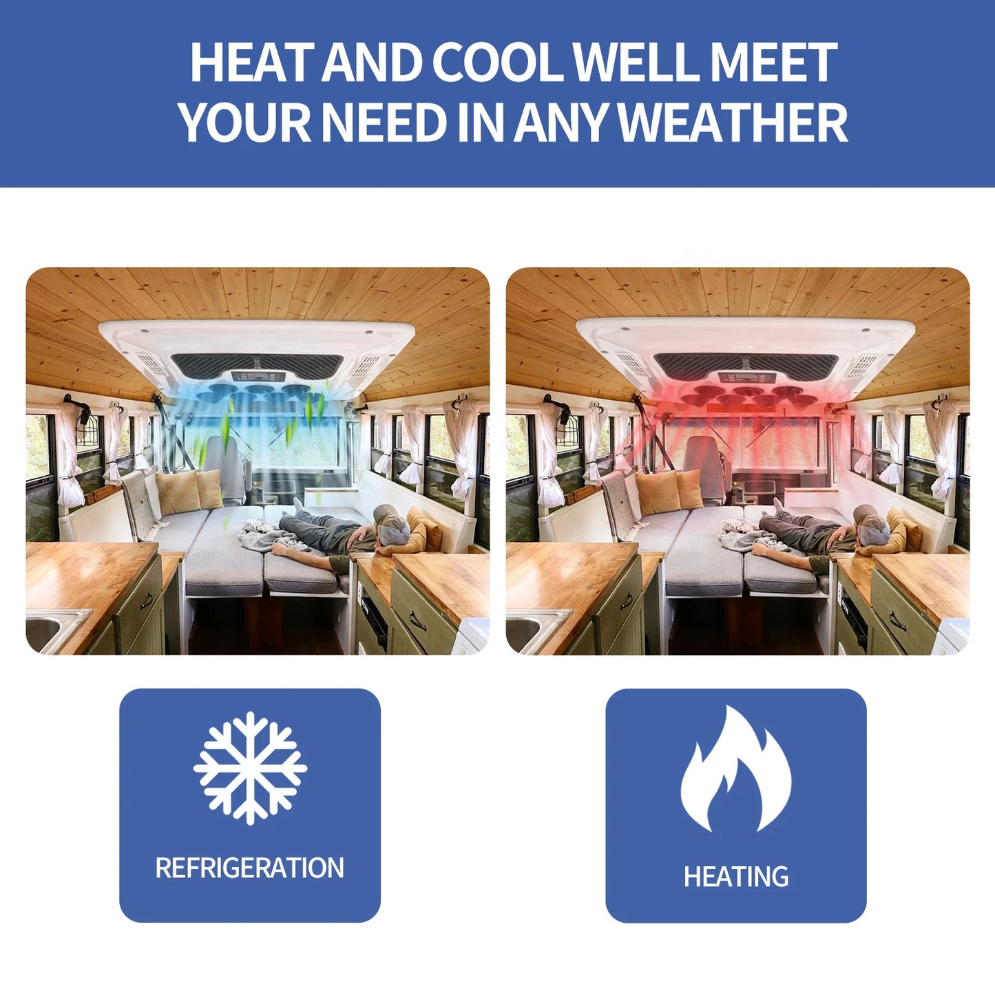 Treeligo 12V/24V 13500BTU Roof Air Conditioner Electric Cool RV Rooftop Parking AC Unit for Truck Camper Van Caravans Motor home