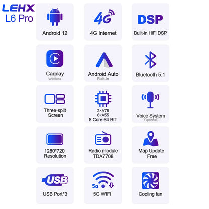 LEHX L6 Pro QLED 4G 2 Din Android 14 auto Car Radio Multimedia For Honda LHD JAZZ City 2002-2007 GPS Carplay  Stereo Head Unit