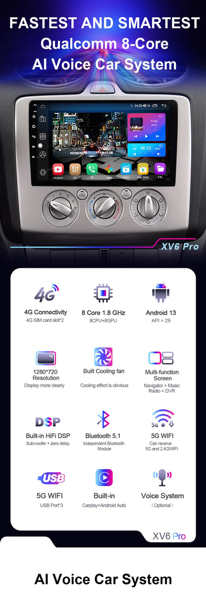XIMA XV6Pro 2 Din Android 13 Auto Carplay Car Radio For ford focus EXI MT 2 3 Mk2 2004 -2011  Multimedia Player 2din Stereo GPS