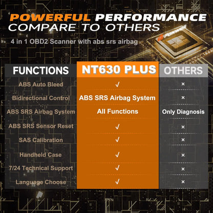 FOXWELL NT630 Plus OBD2 Automotive Scanner Engine Check ABS SRS EPB OIL SAS Calibration OBD2 Code Reader Car Diagnostic Tool