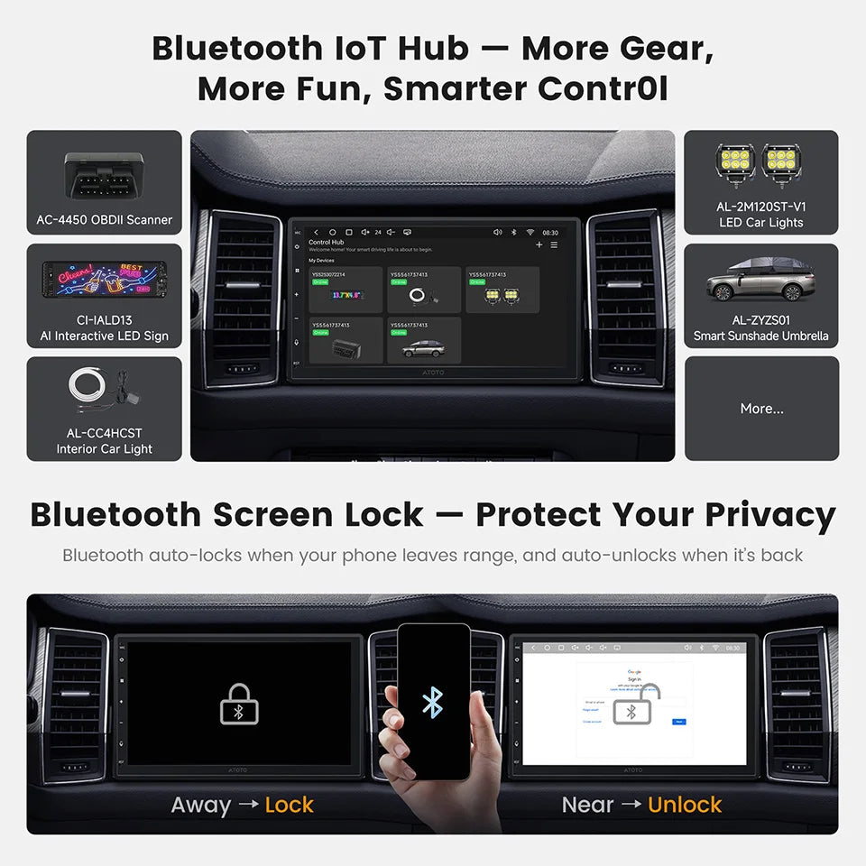 ATOTO 7 inch Android Car Radio 2din Multimedia Player Head Unit 2 Din Car Stereo Bluetooth Auto CarPlay Screen A7 S8 Gen4 S8Gen4