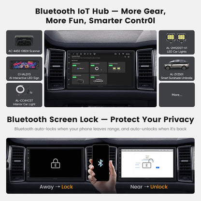 ATOTO 7 inch Android Car Radio 2din Multimedia Player Head Unit 2 Din Car Stereo Bluetooth Auto CarPlay Screen A7 S8 Gen4 S8Gen4