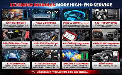 LAUNCH X431 PRO3S+ Elite SmartlinkC 2.0 Bidirectional Scan Tool with J2534 Portocol HD Trucks Scanner Topology Map 60+Service